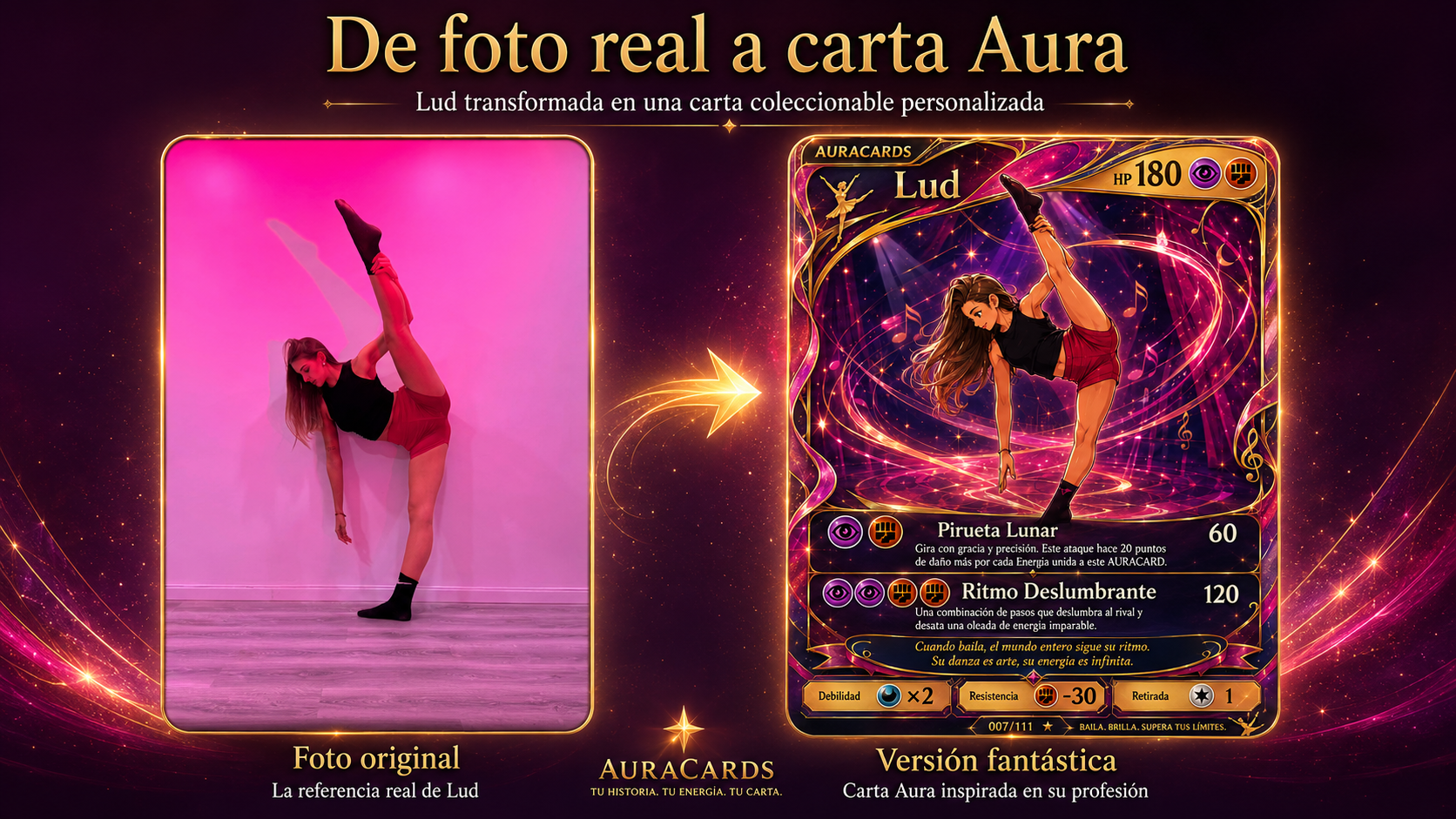 Collage horizontal de Lud: foto real bailando y versión fantástica como carta coleccionable Aura.